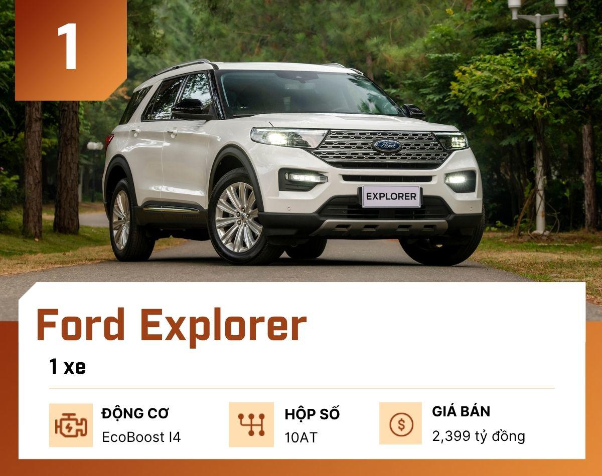 10 mẫu ô tô "ế khách" nhất tại Việt Nam tháng 9/2025 - 2