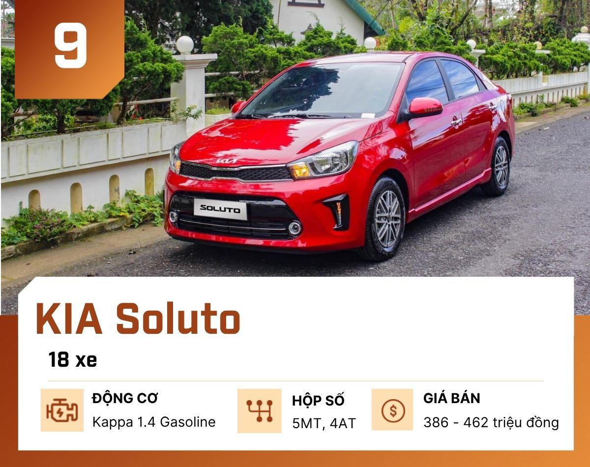 10 mẫu ô tô "ế khách" nhất tại Việt Nam tháng 9/2025 - 10