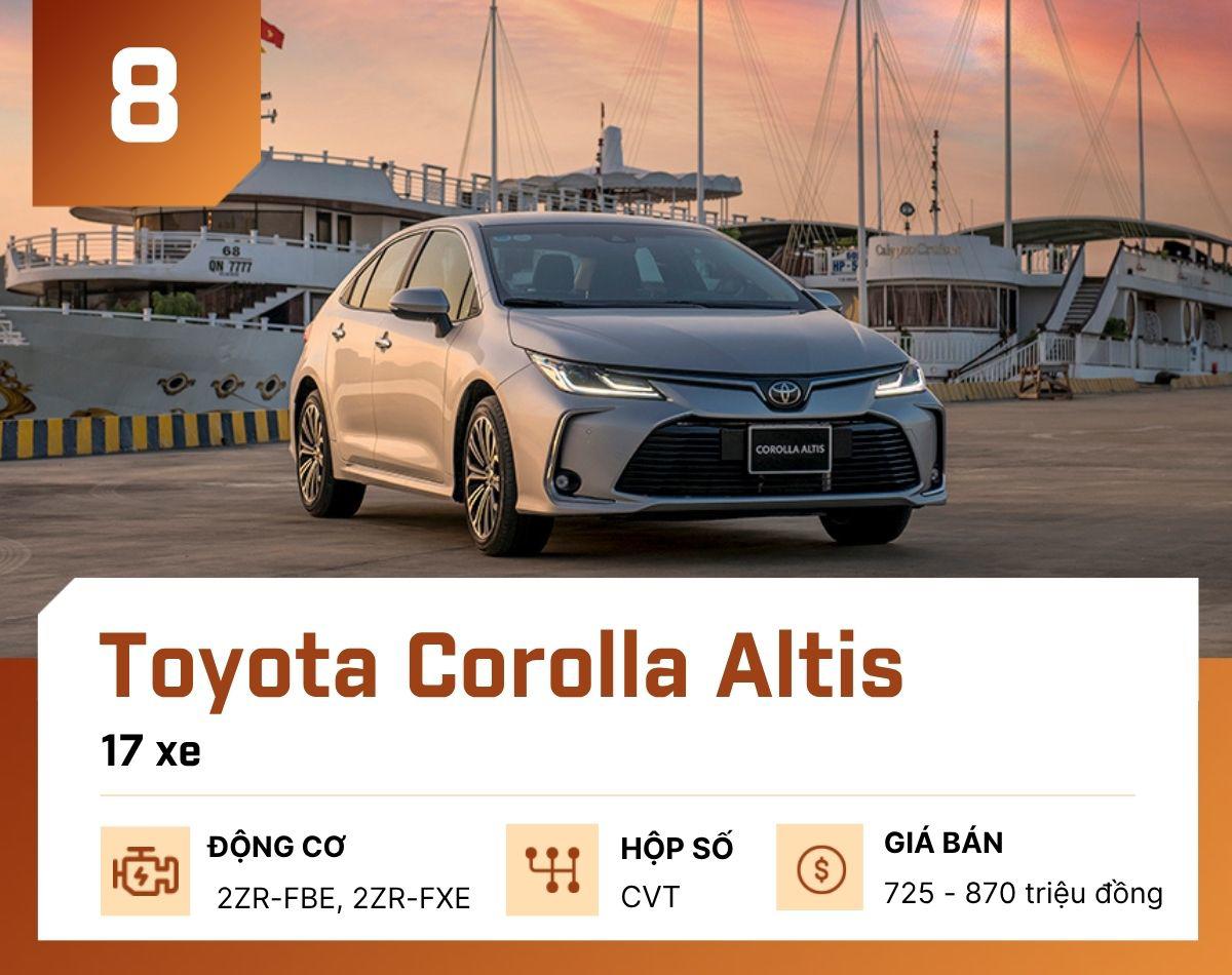 10 mẫu ô tô "ế khách" nhất tại Việt Nam tháng 9/2025 - 9