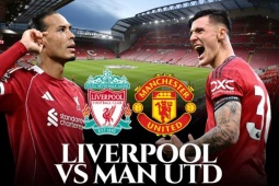 Thư hùng Liverpool - MU: 7 năm áp đảo  " Quỷ đỏ "  và áp lực sân Anfield