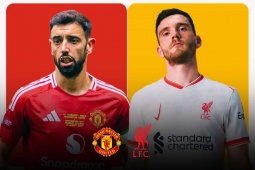 Đại chiến lớn nhất nước Anh: Liverpool mạnh hơn hẳn, nhưng MU có thể làm nên chuyện