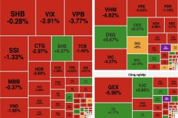 Đây là nguyên nhân khiến khối…