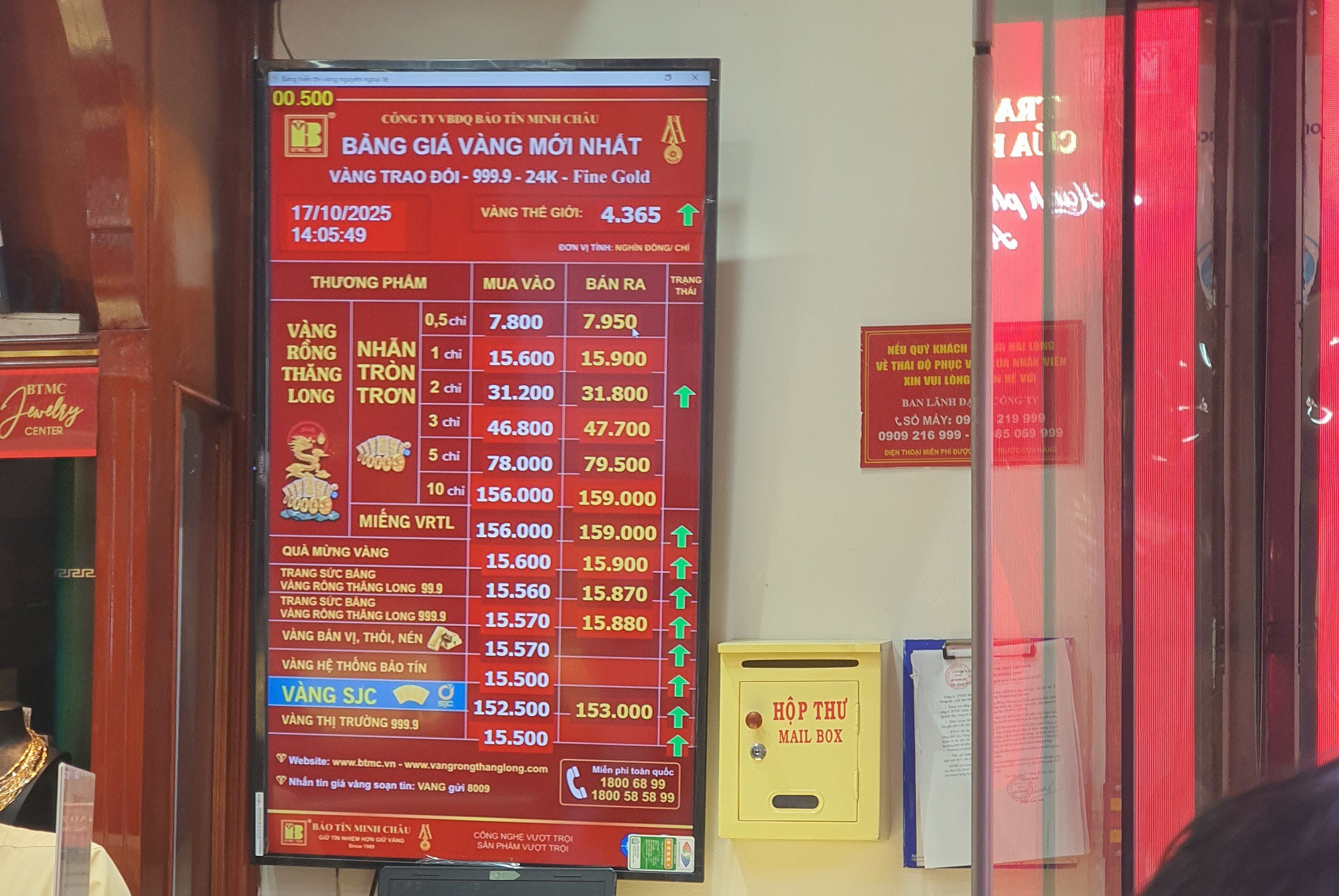 Ngày 17/10/2025, giá vàng trong nước tiếp tục lập kỷ lục mới. Tính đến 18 giờ, giá vàng miếng SJC tăng lên 153 triệu đồng/lượng, vàng nhẫn của Bảo Tín Minh Châu lên mức 159 triệu đồng/lượng.