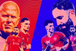 Đại chiến Liverpool - MU dễ có "mưa bàn thắng" vì hàng thủ rách tả tơi
