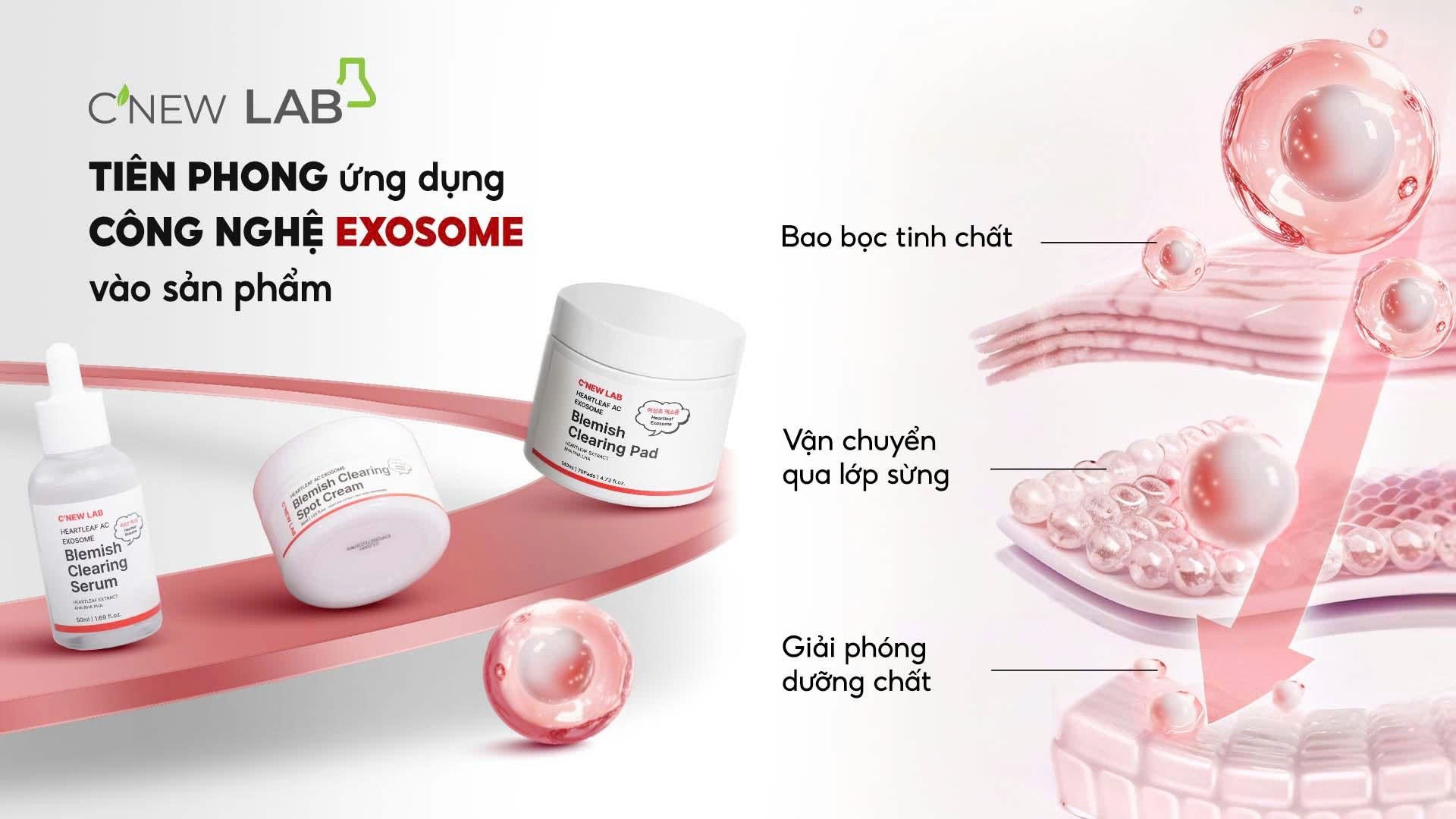 Sản phẩm C’New Lab được ứng dụng công nghệ Exosome và đang phát huy hiệu quả tốt cho người sử dụng