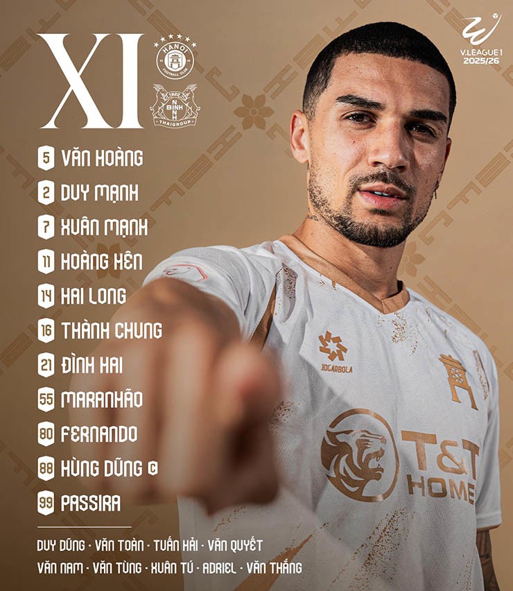 Trực tiếp bóng đá Hà Nội FC - Ninh Bình: Chủ nhà không thể gỡ hòa (Hết giờ) - 13