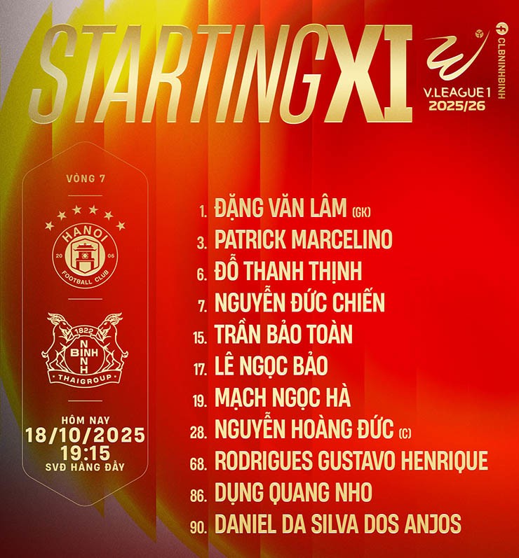 Trực tiếp bóng đá Hà Nội FC - Ninh Bình: Chủ nhà không thể gỡ hòa (Hết giờ) - 12