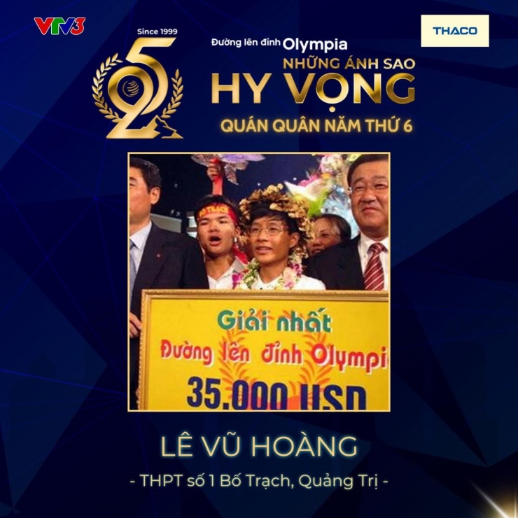 'Điểm danh' 24 quán quân Đường lên đỉnh Olympia - 6