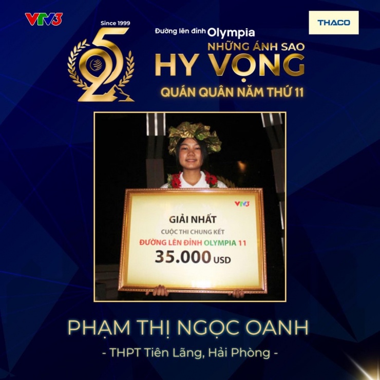 'Điểm danh' 24 quán quân Đường lên đỉnh Olympia - 11