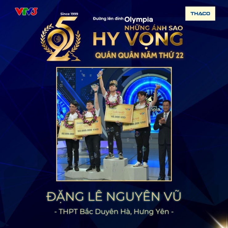 'Điểm danh' 24 quán quân Đường lên đỉnh Olympia - 22