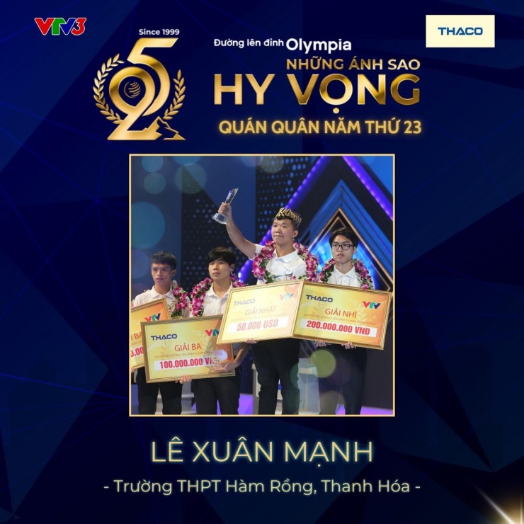 'Điểm danh' 24 quán quân Đường lên đỉnh Olympia - 23