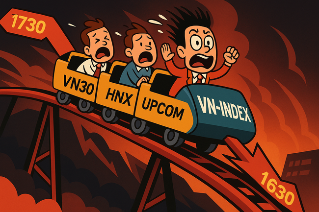 Giới đầu tư sốc nặng khi chứng kiến phiên giảm điểm quá mạnh