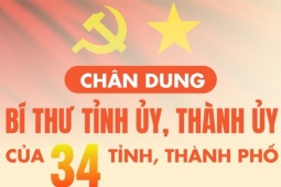 Tin tức trong ngày - Chân dung 34 Bí thư Tỉnh ủy, Thành ủy nhiệm kỳ 2025 - 2030