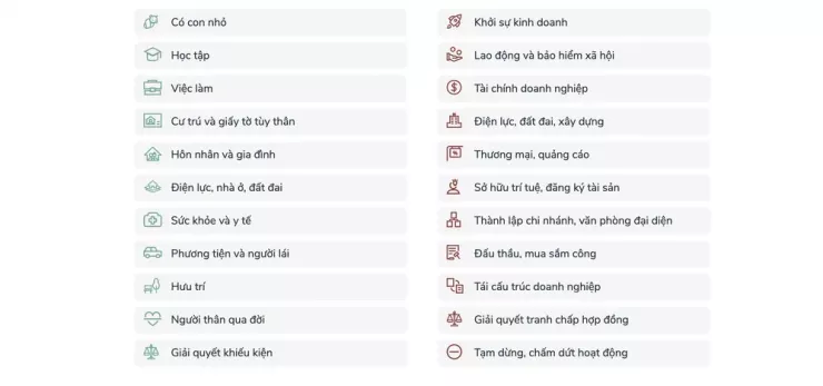 5 bước đơn giản để đổi giấy phép lái xe trực tuyến - 2