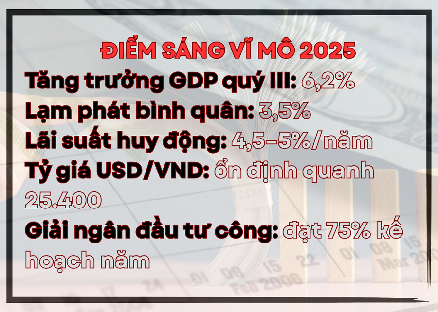 15,6 tỷ USD và cú rơi lịch sử: Sau phiên sụt sâu, chứng khoán Việt Nam sẽ đi về đâu? - 12