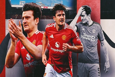 Harry Maguire: Hành trình từ kẻ bỏ đi đến người hùng ở MU