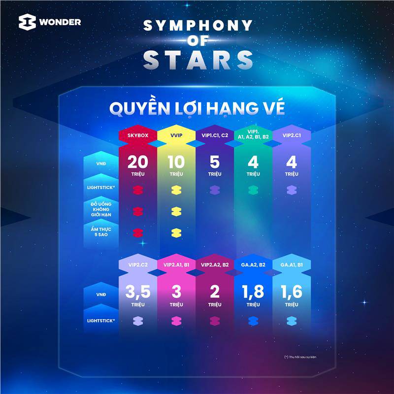 Khui “sít rịt” những “tấm vé vàng” của 8Wonder Winter 2025 - 3