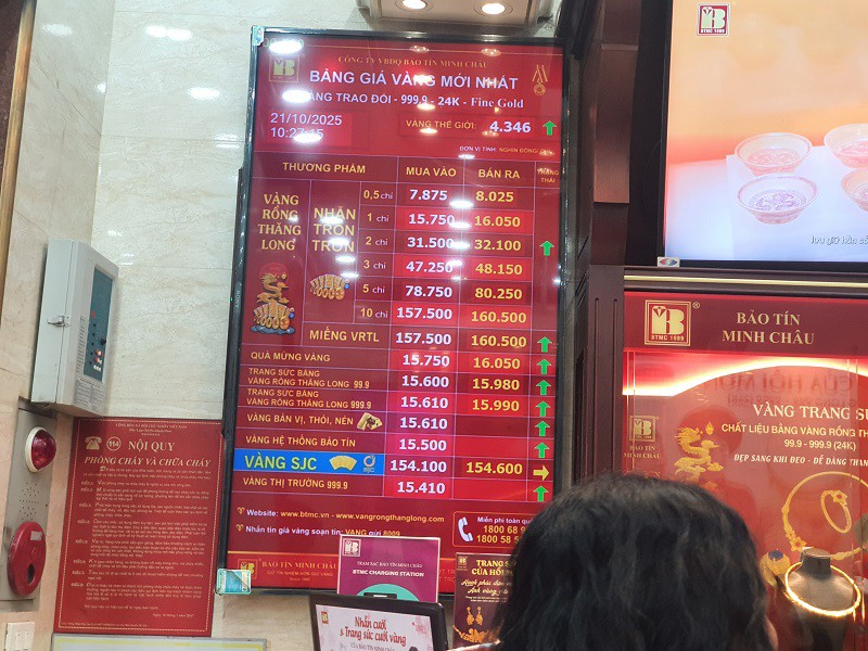 Chỉ sau một ngày, người mua vàng đã lỗ tới hơn 8 triệu đồng do giá vàng giảm cộng với chênh lệch giữa mua và bán ở mức cao.