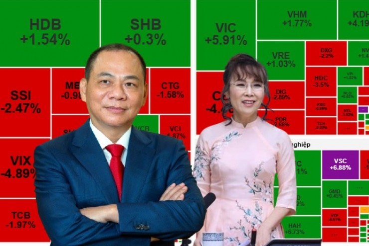 Hai người giàu nhất Việt Nam cùng thiết lập cột mốc ấn tượng