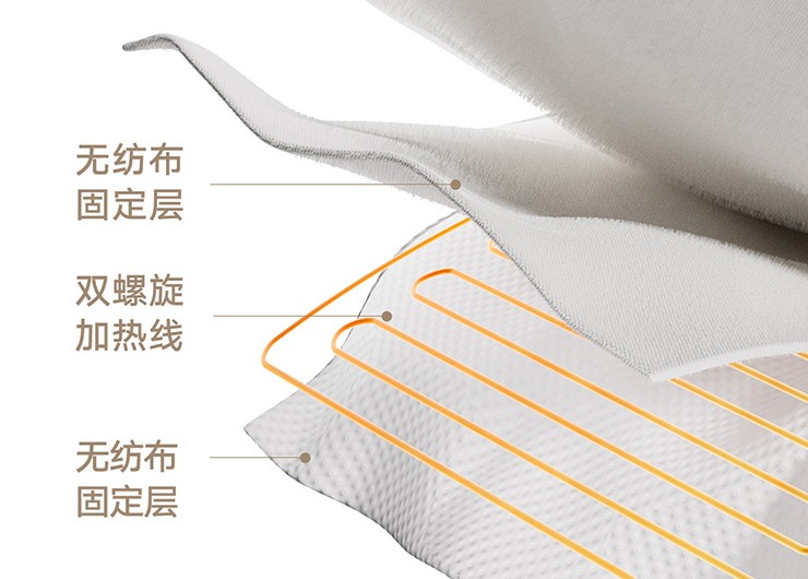 Chăn điện thông minh của Xiaomi sẽ tăng lên mức giá 883.000 đồng khi lên kệ chính thức.