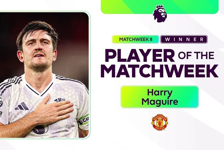 Harry Maguire được fan bầu chọn là Cầu thủ hay nhất vòng 8 Premier League