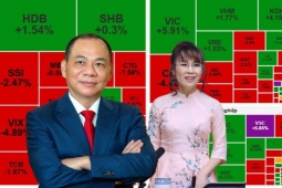 Hai người giàu nhất Việt Nam cùng thiết lập cột mốc ấn tượng