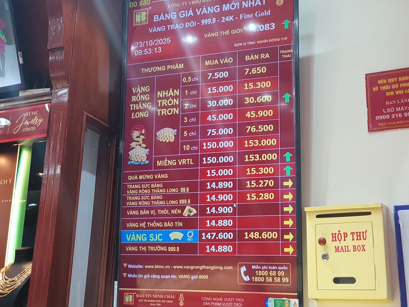 Giá vàng miếng và vàng nhẫn mở cửa phiên sáng nay.