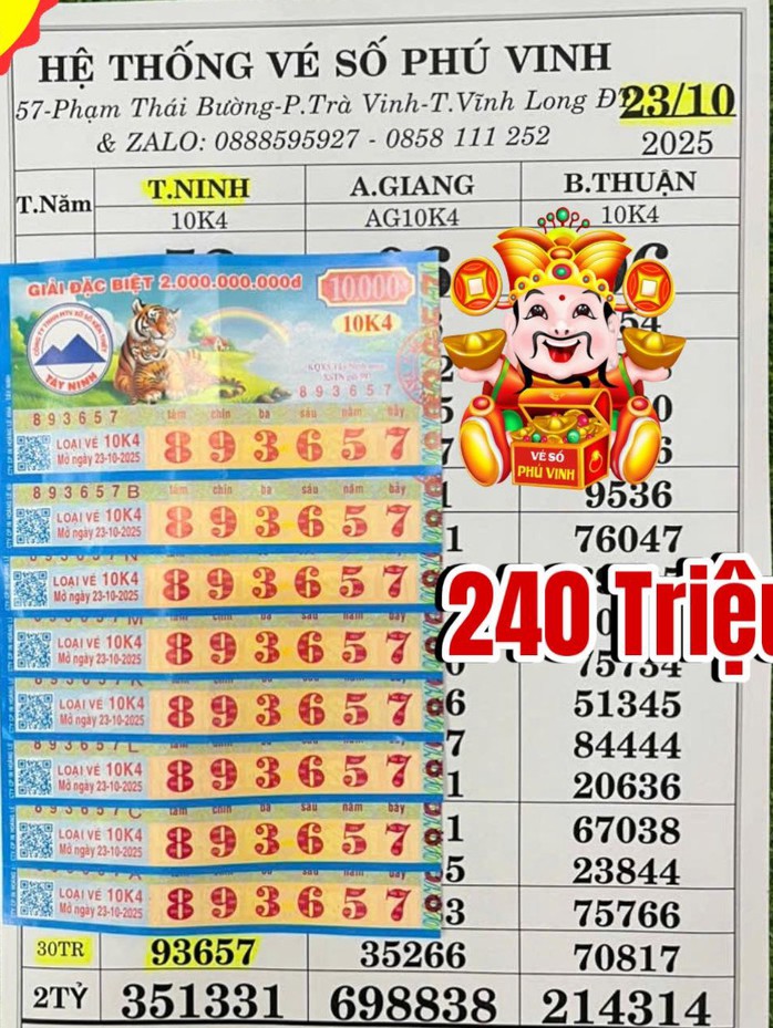 Xổ số miền Nam: Mua vé số lúc đi thăm bệnh, nam công nhân trở thành tỉ phú - 2