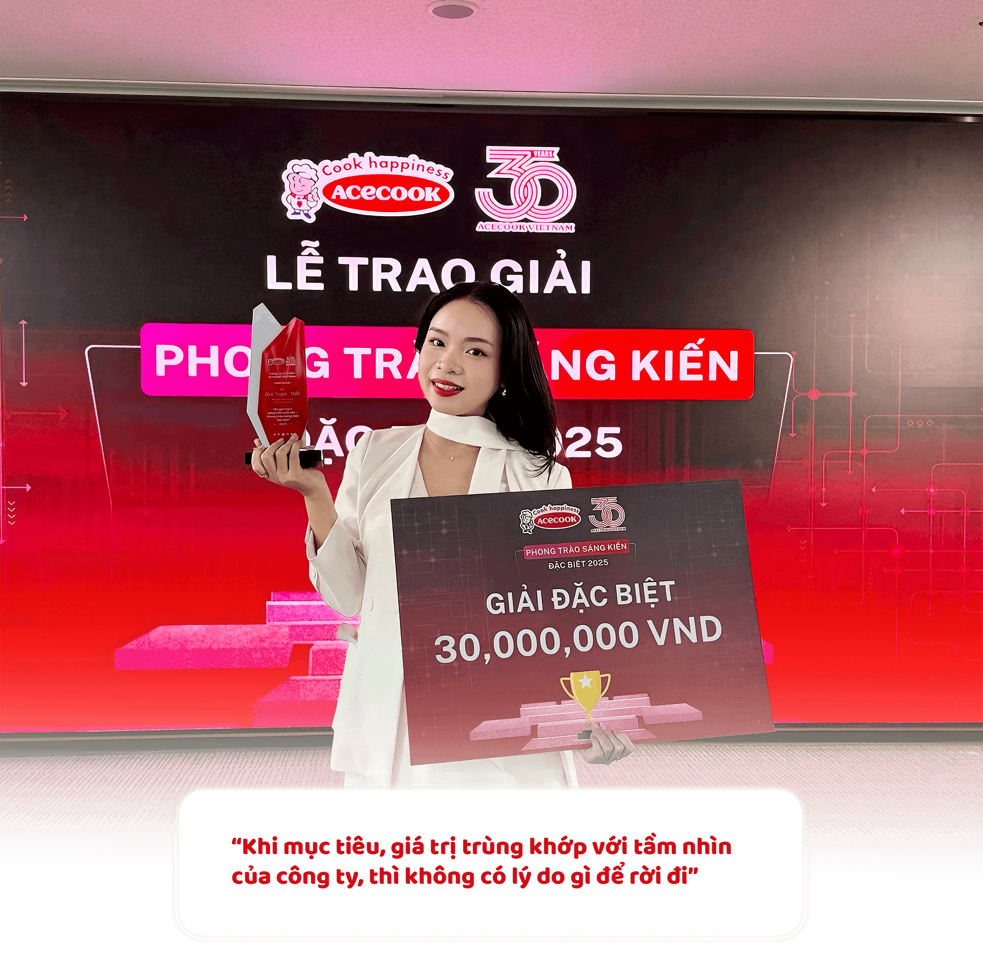 Từ những con người hạnh phúc đến một thương hiệu đổi mới để nâng tầm hạnh phúc - 13