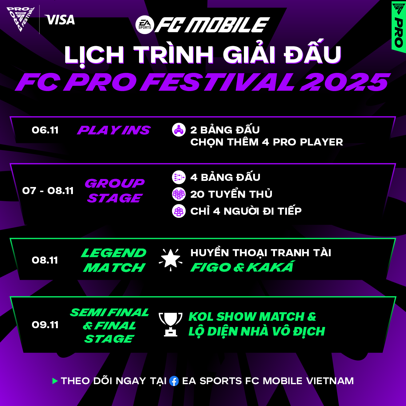 Hai huyền thoại Kaká và Luís Figo sắp “đổ bộ” Việt Nam: Đại tiệc bóng đá – âm nhạc FC Pro Festival 2025 hứa hẹn bùng nổ! - 3
