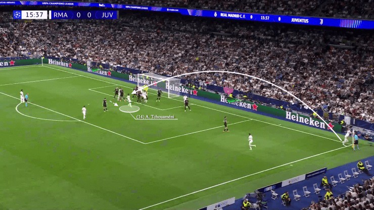 Real tiến bộ rõ rệt về khả năng ghi bàn từ bóng chết dưới thời Xabi Alonso