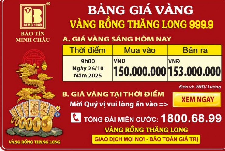 Giá Vàng Rồng Thăng Long- Bảo Tín Minh Châu ngày 26.10.2025