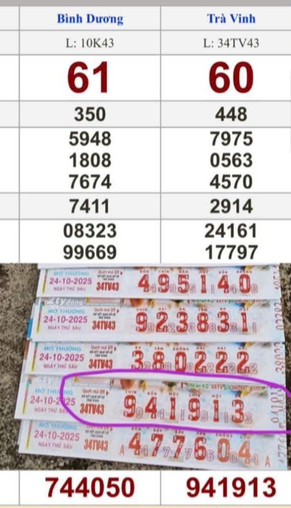 14 tờ vé số Trà Vinh được xác định trúng giải đặc biệt tại xã Tiểu Cần và phường Trà Vinh, tỉnh Vĩnh Long. Ảnh: ĐLVS Minh Ngọc