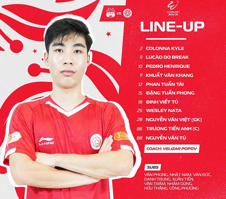 Trực tiếp bóng đá HAGL - Thể Công Viettel: Đội khách có bàn danh dự (Hết giờ) - 8