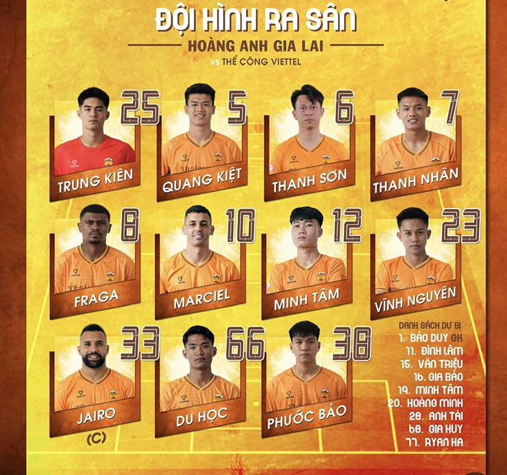 Trực tiếp bóng đá HAGL - Thể Công Viettel: Đội khách có bàn danh dự (Hết giờ) - 7