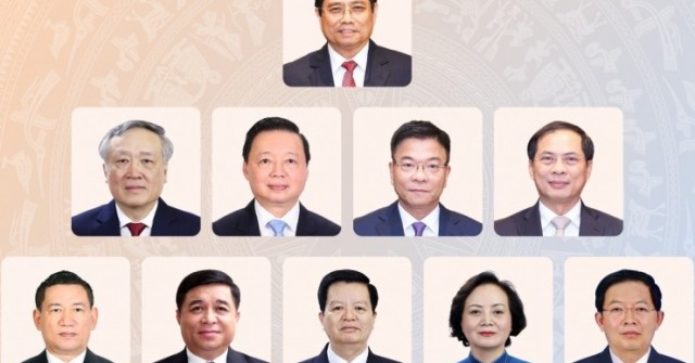 Thành viên Chính phủ nhiệm kỳ 2021-2026 sau kiệ...