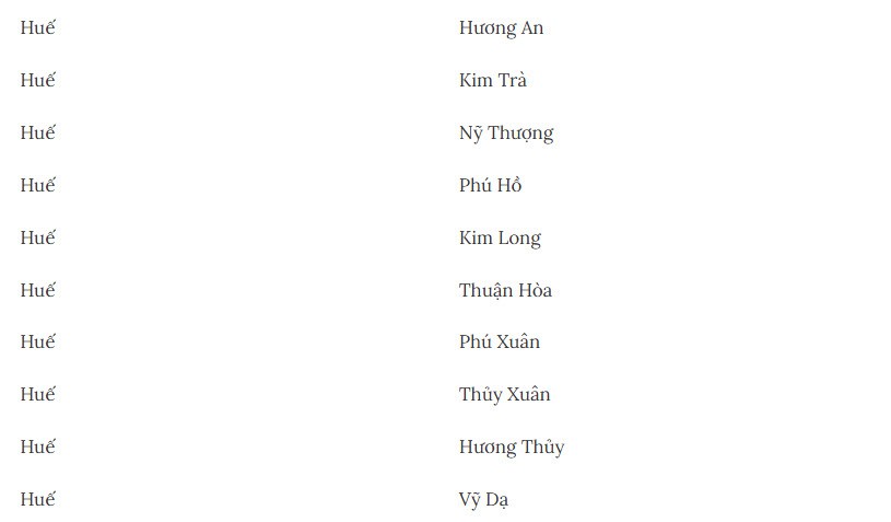 Hơn 250 xã, phường có nguy cơ sạt lở đất - 15