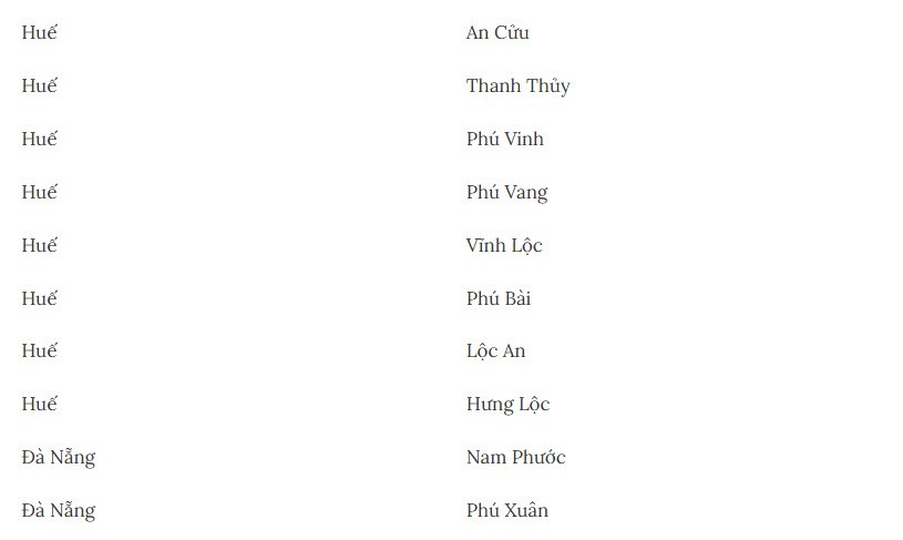 Hơn 250 xã, phường có nguy cơ sạt lở đất - 16