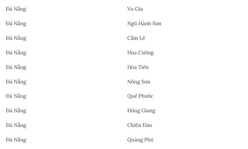 Hơn 250 xã, phường có nguy cơ sạt lở đất - 18