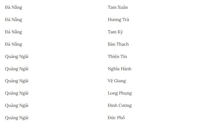 Hơn 250 xã, phường có nguy cơ sạt lở đất - 19
