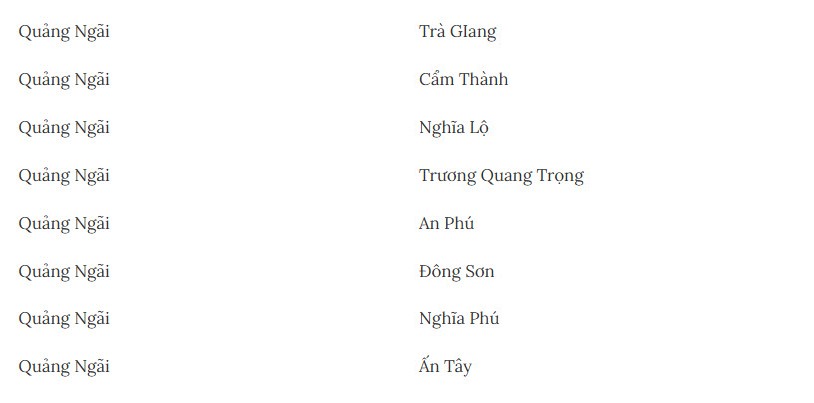 Hơn 250 xã, phường có nguy cơ sạt lở đất - 22