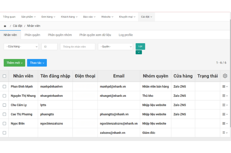 Tối ưu nhân sự - phân quyền linh hoạt