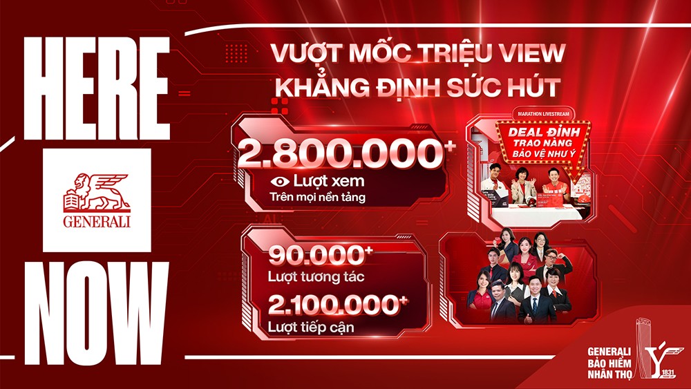 Marathon Livestream “Deal đỉnh trao nàng – Bảo vệ như ý” thu hút đông đảo lượt xem và lượt tương tác trên các nền tảng mạng xã hội