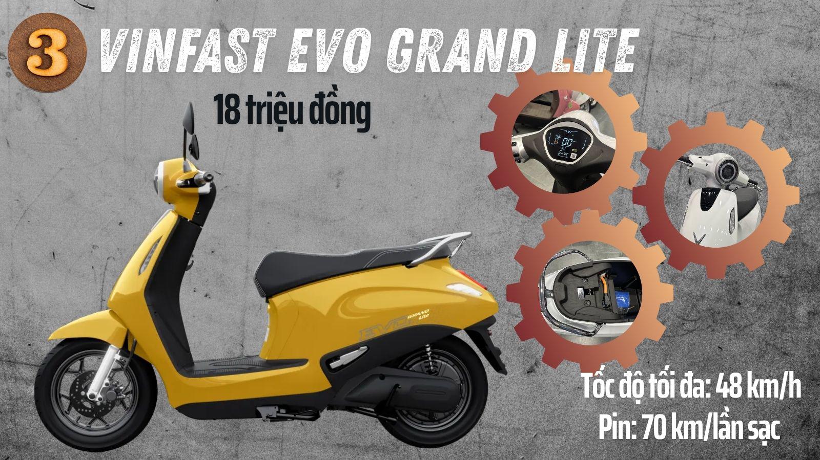 Loạt xe máy điện chất lượng tốt trong tầm giá rẻ dưới 20 triệu đồng - 3