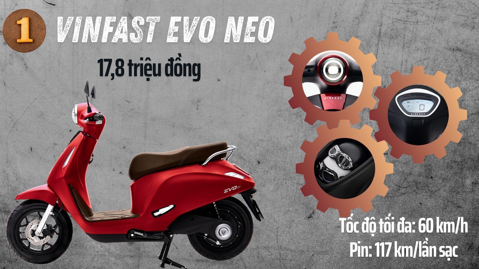 Loạt xe máy điện chất lượng tốt trong tầm giá rẻ dưới 20 triệu đồng - 1