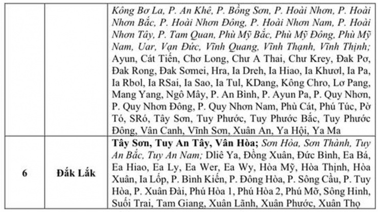 TP Huế ghi nhận lượng mưa lớn nhất lịch sử, miền Trung mưa lũ đến khi nào? - 3