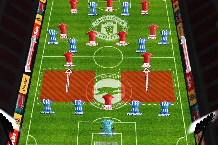 Amorim thay đổi trong trận đấu với Brighton khi để Mbeumo và Cunha đá số 10 nhưng lui về gần Casemiro và Bruno Fernandes