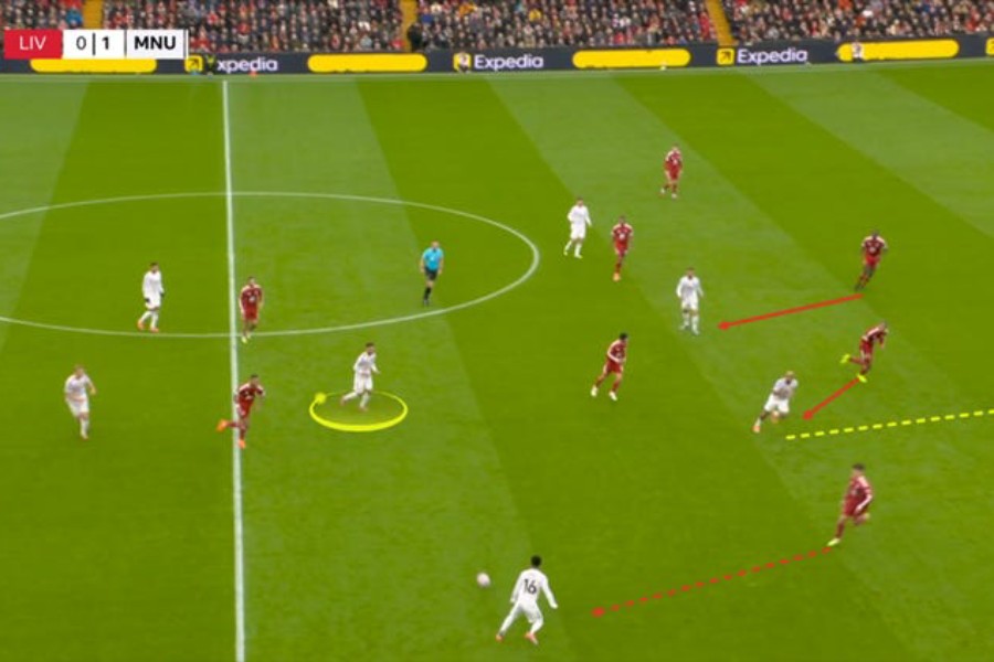 Man United cho Cunha đá