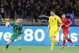 Còn bao lâu đến ngày FIFA phán quyết cuối vụ Malaysia nhập tịch chui 7 cầu thủ?
