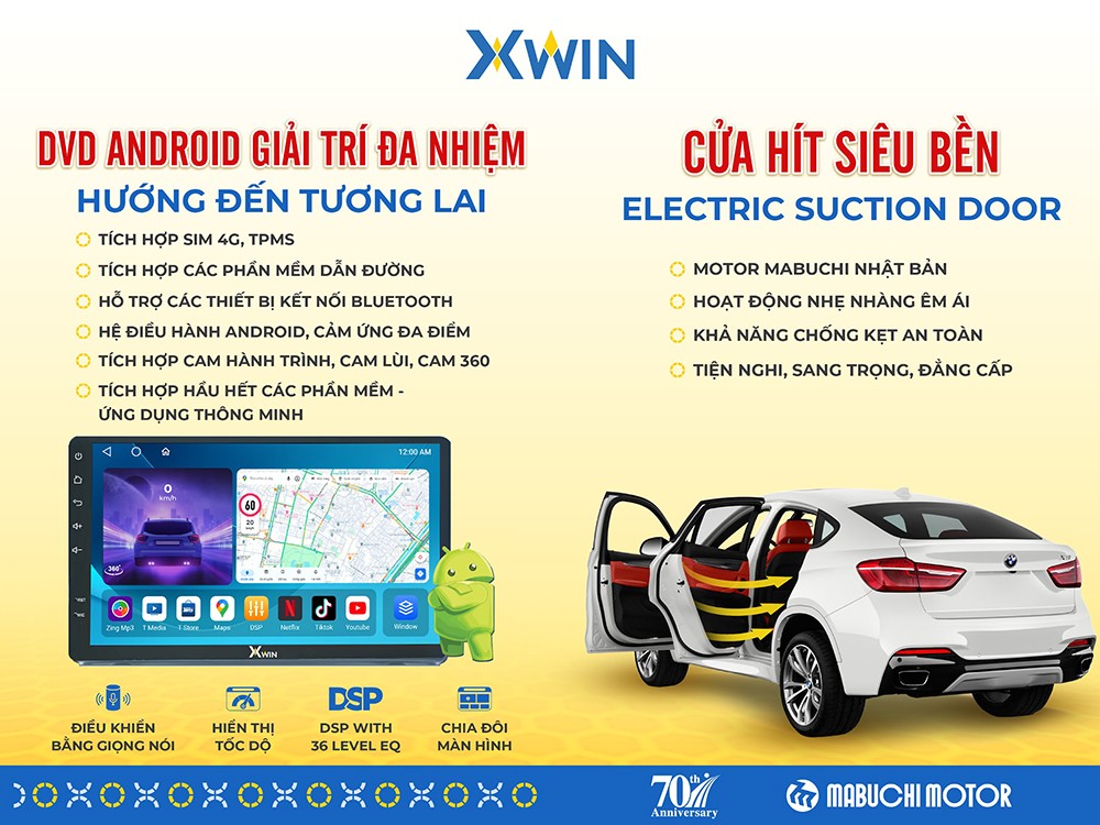 Cửa Hít Xwin- Màn Hình DVD Android sang trọng, tiện ích